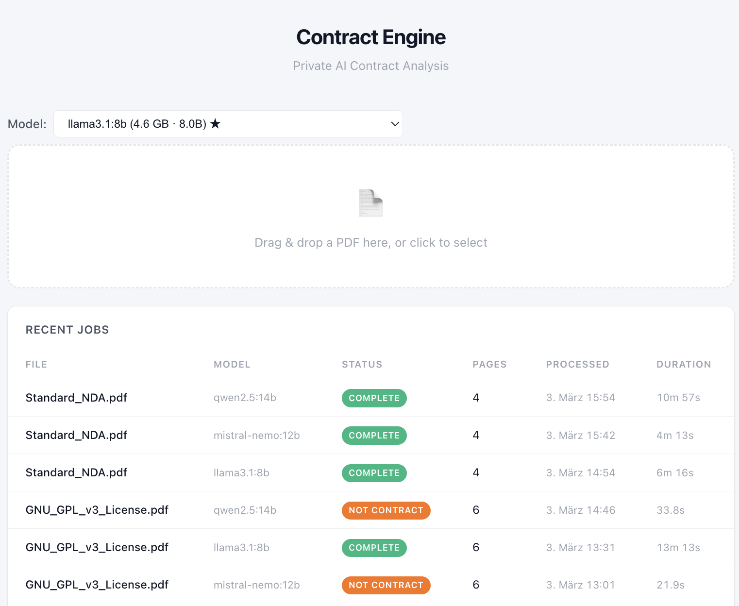 Contract Engine: Model disagreement on GNU GPL v3 classification